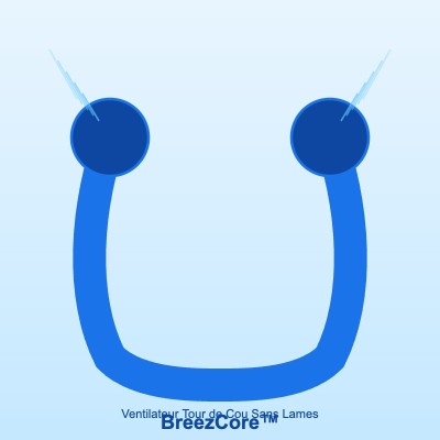 BreezCore™ — Ventilateur...