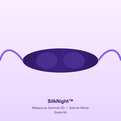 SilkNight™ — Masque de...