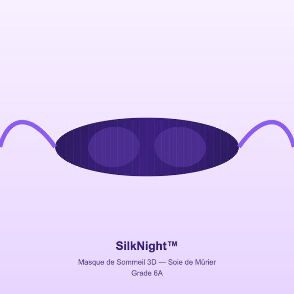 SilkNight™ — Masque de Sommeil 3D Soie de Mûrier Premium